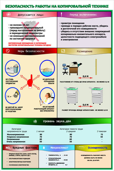 ПП02 Безопасность работы на копировальной технике (пленка самокл., А2, 1 лист) - Плакаты - Безопасность в офисе - vektorb.ru
