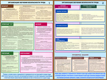 ПС41 Организация обучения безопасности труда (ламинированная бумага, a2, 2 листа) - Плакаты - Охрана труда - vektorb.ru